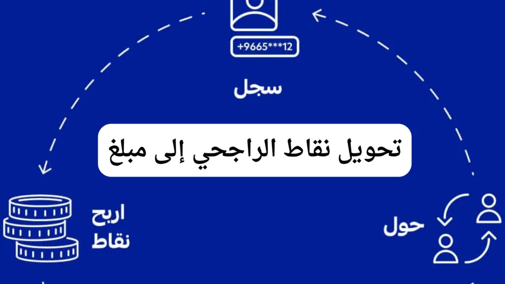 تحويل نقاط الراجحي إلى مبلغ