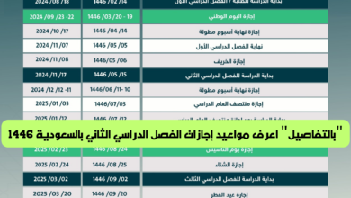 إجازات الفصل الدراسي الثاني