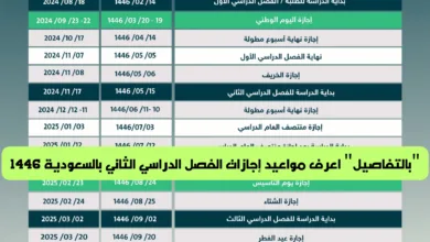 إجازات الفصل الدراسي الثاني