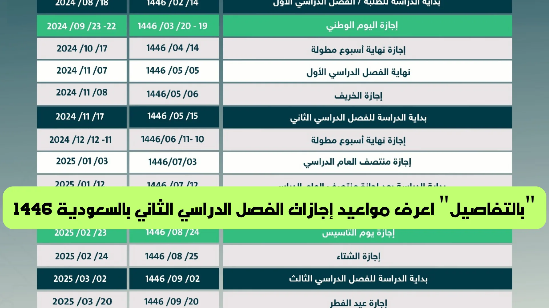 إجازات الفصل الدراسي الثاني
