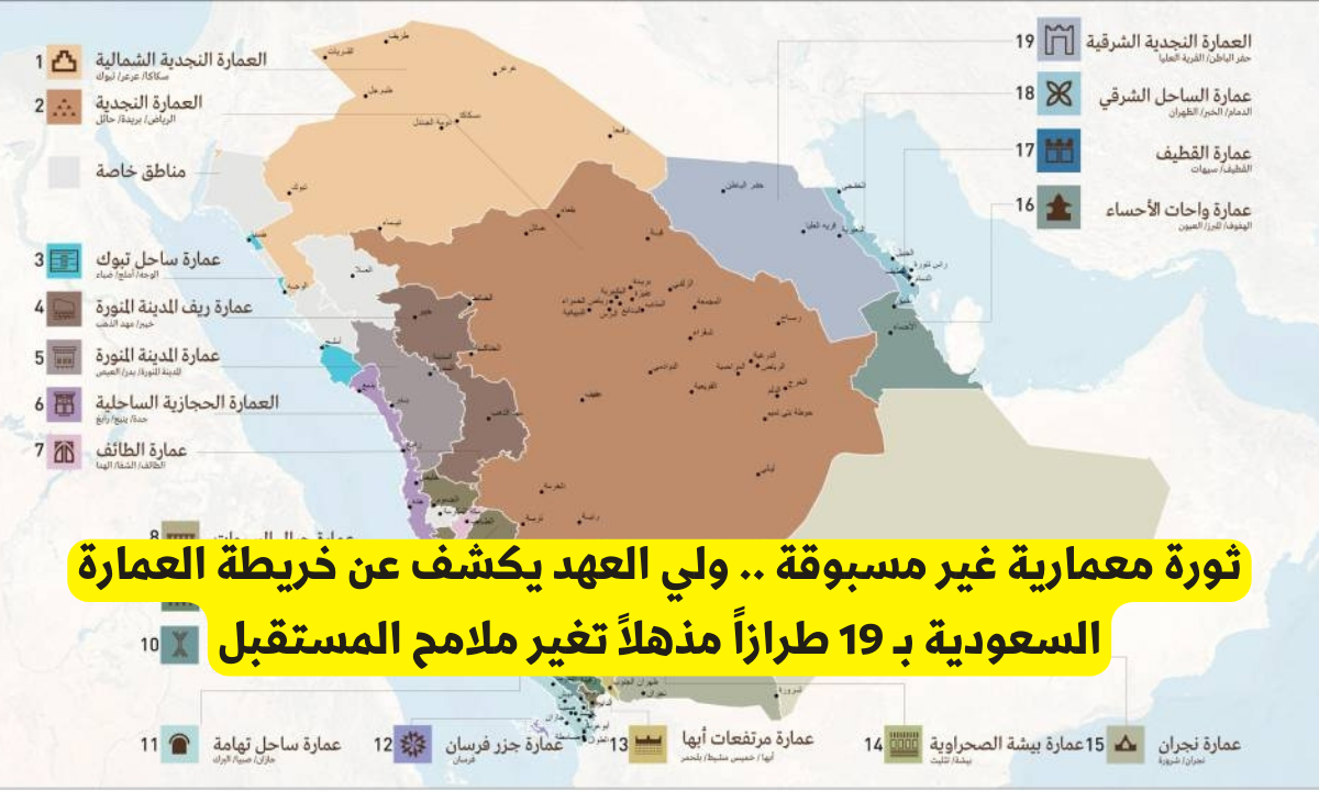 العمارة السعودية