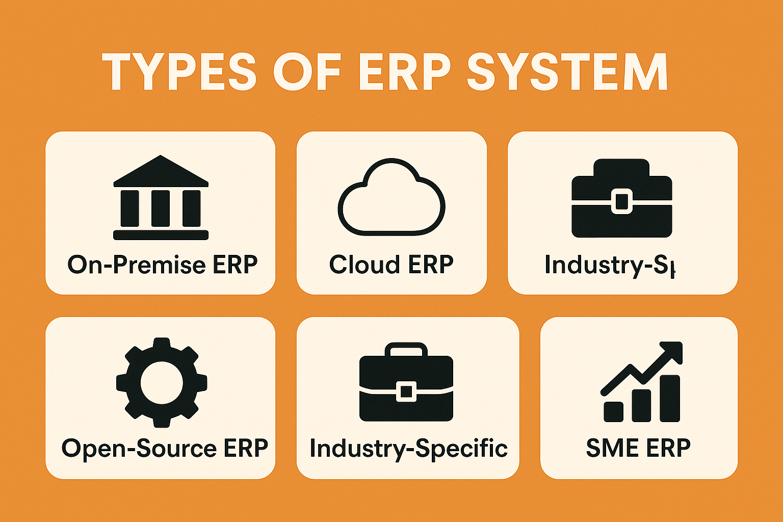 أنواع نظام ERP