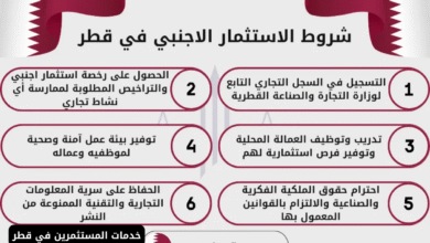 خدمات المستثمرين في قطر