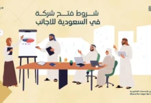 تأسيس شركة في السعودية