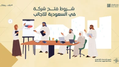 تأسيس شركة في السعودية