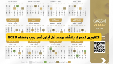 التقويم الهجري