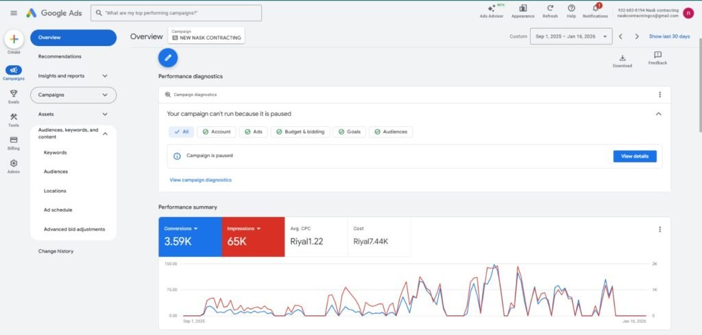 إعلانات جوجل في السعودية