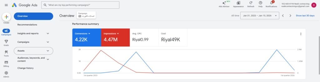 إعلانات جوجل في السعودية
