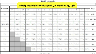 سلم رواتب الضباط