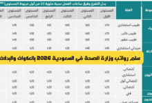 سلم رواتب وزارة الصحة